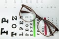 The Diagram of checking eyesÃÂ  glasses Optometry medical background. Royalty Free Stock Photo